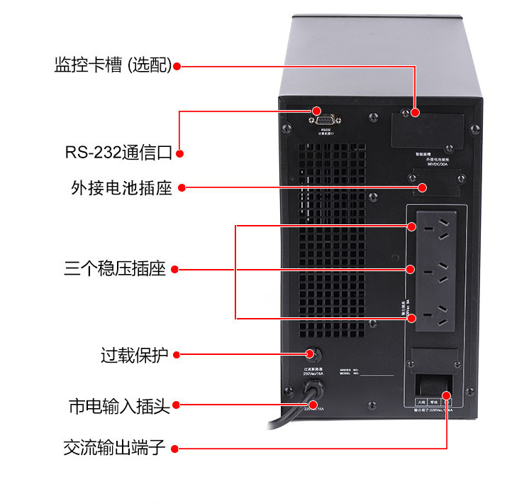 ups穩(wěn)壓電源|咨詢下彩超用的UPS穩(wěn)壓器要求工序,可 ups穩(wěn)壓電源|咨詢下彩超用的UPS穩(wěn)壓器要求工序,可